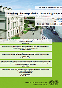 Vorstellung Fakultätsspezifische Gleichstellungsprojekte